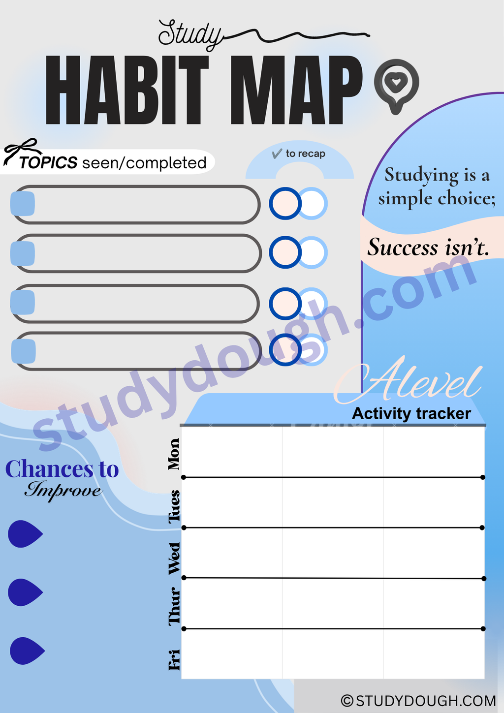 A-level Revision Maps - Blue