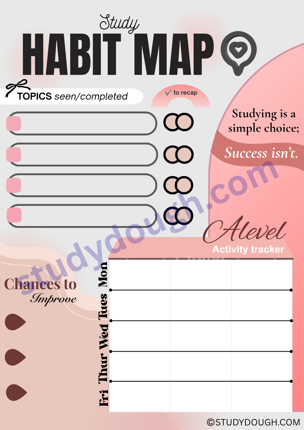 A-level Revision Maps - Pink