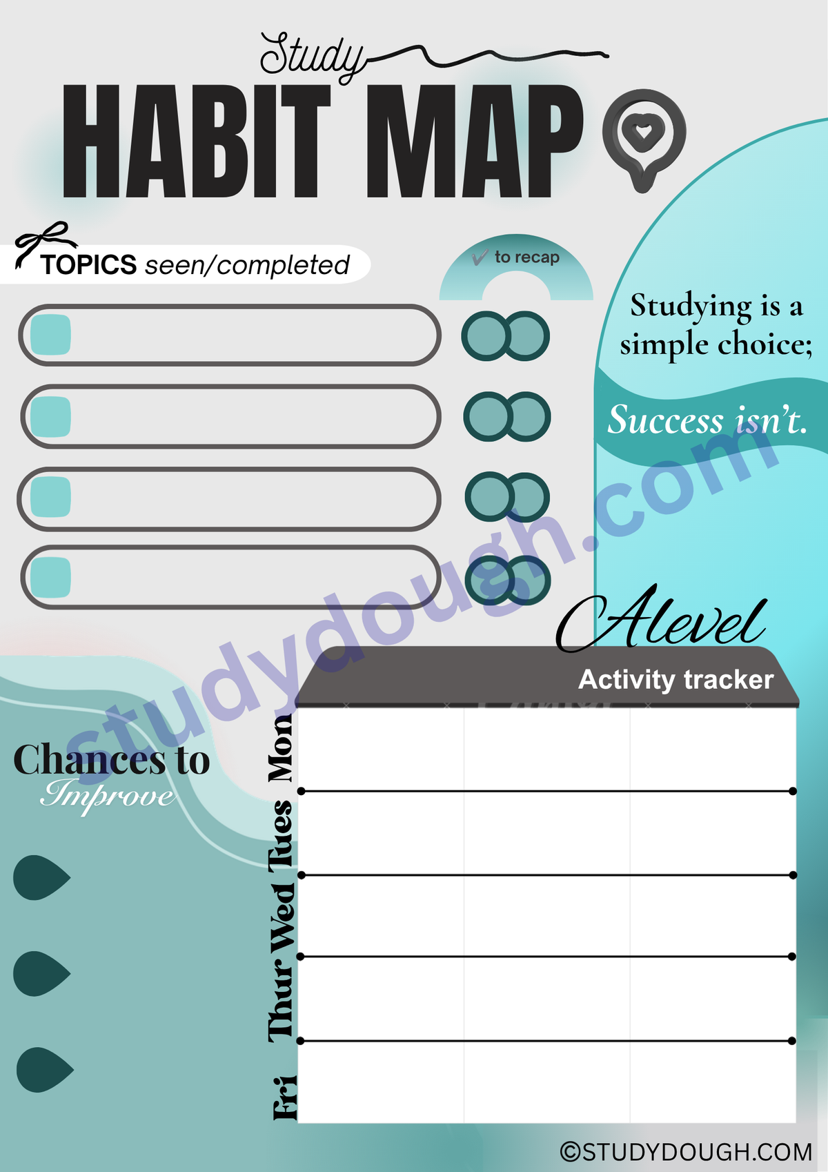 A-Level Revision Maps - Teal