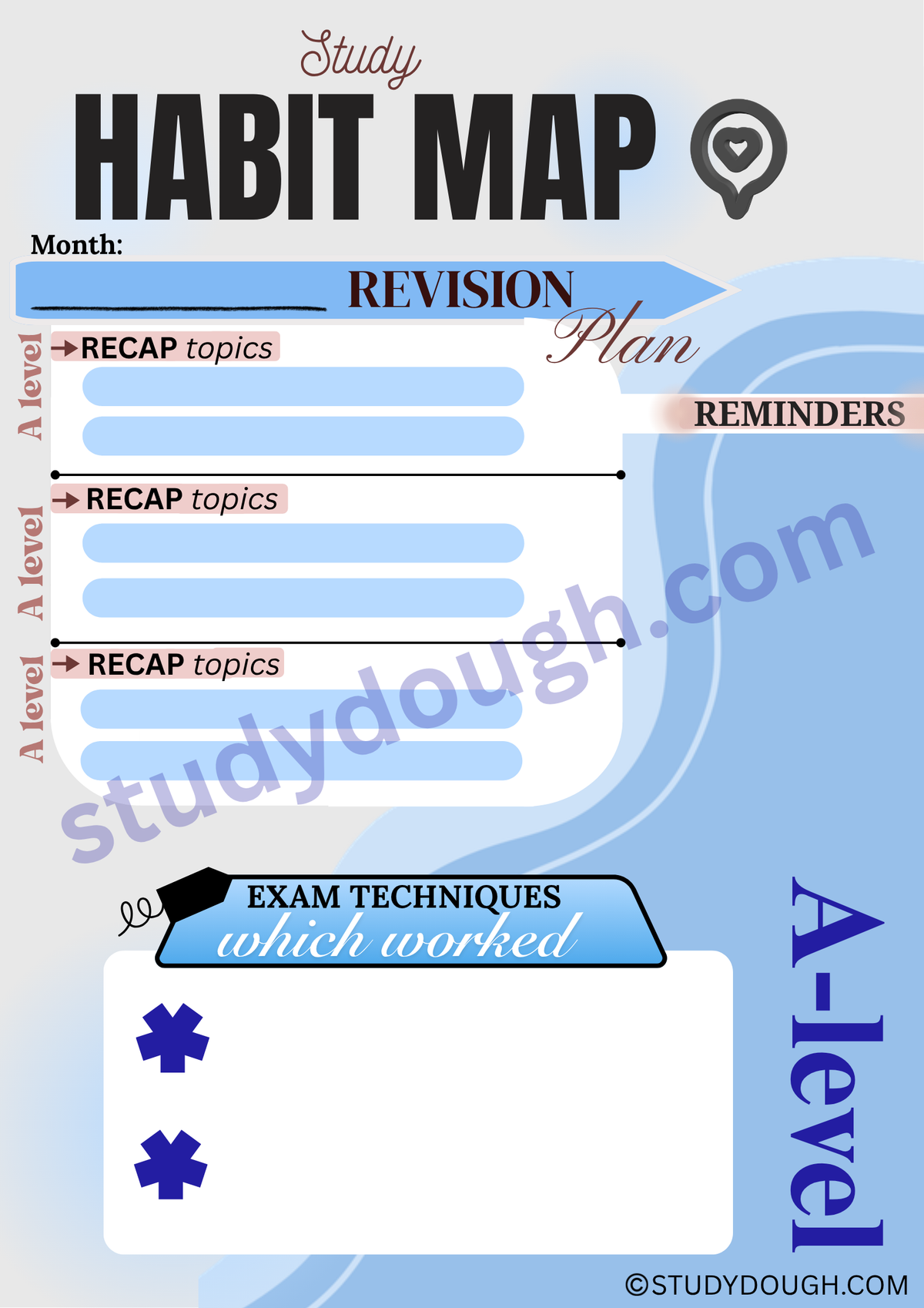 A-level Revision Maps - Blue