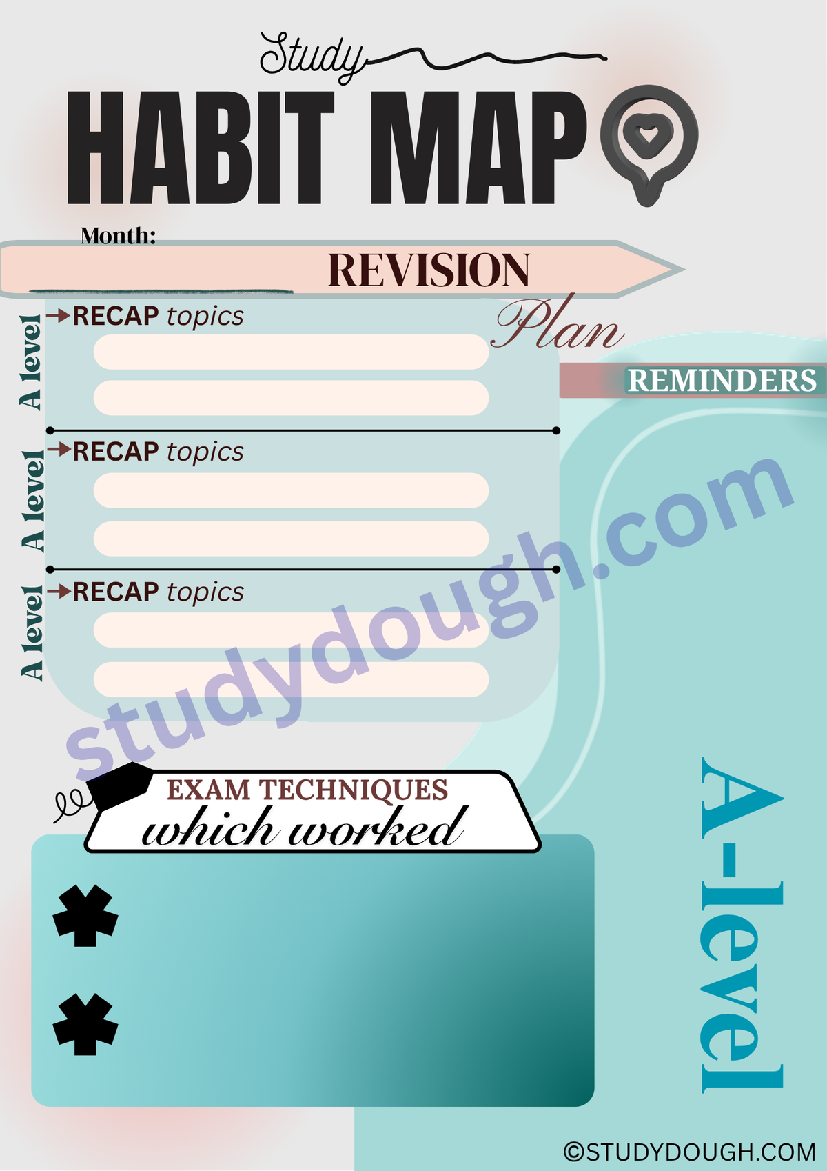 A-Level Revision Maps - Teal
